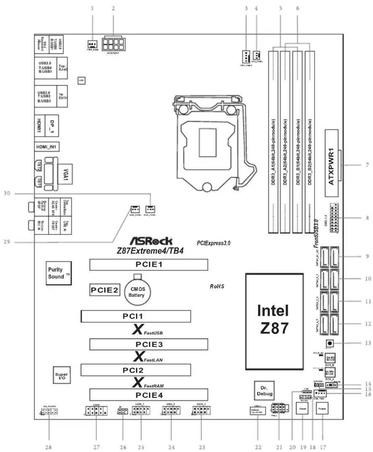 ASRock Z87Extreme4/TB4 PCIExpress3.0 Purity Sound™ PCIE1 PCIE2 CMOS Battery RoHS PCI1 X FastUSB PCIE3 X FastLAN Super I/O PCI2 X FastRAM PCIE4 Dr. Debug ATXPWR1 ATX12V1 CPU PAN1 DDR3_A1(64bit,240-pinmodule) DDR3_A2(64bit,240-pinmodule) DDR3_B1(64bit,240-pinmodule) DDR3_B2(64bit,240-pinmodule) FrontUSB3.0 MTALA_1.5 MTALA_1.1 MTALA_2.3 MTALA_5.5 MTALA_5.5 MTALA_5.5 MTALA_5.5 MTALA_5.5 MTALA_5.5 MTALA_5.5 MTALA_5.5 MTALA_5.5 MTALA_5.5 MTALA_5.5 MTALA_5.5 MTALA_5.5 MTALM_B1(B1(B1(B1(B1(B1(B1(B1(B1(B1(B1(B1(B1(B1(B1(B1(B1(B1(B1(B1(B1(B1(B1(B1(B1(B1(B1(B1(B1(B1(B1(B1(B1(B1(B1(B1(B1(B1(B1(B1(B1(B1(B1(B1(B1(B1(B1(B1(B1(B1(B1B1B1B1B1B1B1B1B1B1B1B1B1B1B1B1B1B1B1B1B1B1B1B1B1B1B1B1B1B1B1B1B1B1B1B1B1B1B1B1B1B1B1B1B1B1B1B1B1B1B1C DIPL_FANI DIPL_FANI DIPL_FANI DIPL_FANI DIPL_FANI DIPL_FANI DIPL_FANI DIPL_FANI DIPL_FANI DIPL_FANI DIPL_FANI DIPL_FANI DIPL_FANI DIPL_FANI DIPL_FANI DIPL_FANI DIPL_FANI DIPL FANI DIPL FANI DIPL FANI DIPL FANI DIPL FANI DIPL FANI DIPL FANI DIPL FANI DIPL FANI DIPL FANI DIPL FANI DIPL FANI DIPL FANI DIPL FANI DIPL FANI DIPL FANI DIPL FANI DOPI_FANI DOPI_FANI DOPI_FANI DOPI_FANI DOPI_FANI DOPI_FANI DOPI_FANI DOPI_FANI DOPI_FANI DOPI_FANI DOPI_FANI DOPI_FANI DOPI_FANI DOPI_FANI DOPI_FANI DOPI_FANI DOPI_FANI DCR_FANI DCR_FANI DCR_FANI DCR_FANI DCR_FANI DCR_FANI DCR_FANI DCR_FANI DCR_FANI DCR_FANI DCR_FANI DCR_FANI DCR_FANI DCR_FANI DCR_FANI DCR_FANI DCR_FANI