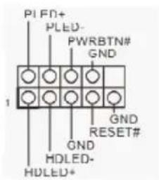 PI FN+ PLED- PWRBTN# GND 1 GND RESET# GND HDLED- HDLED+