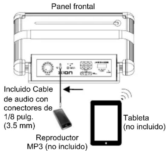 ION Job Rocker - Diagrama de instalación y conexión rápida - 1