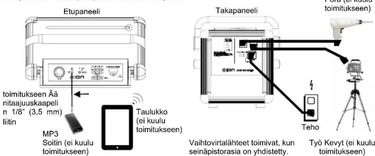 ION Job Rocker - Pika-asennus / kytkentäkaavio - 1