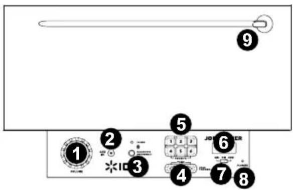 ION Job Rocker - Framsida - 1