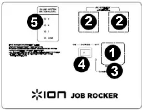 ION Job Rocker - Utilizzo dell'ingresso Aux - 1