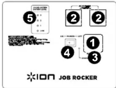 ION Job Rocker - Panneau arrière - 1