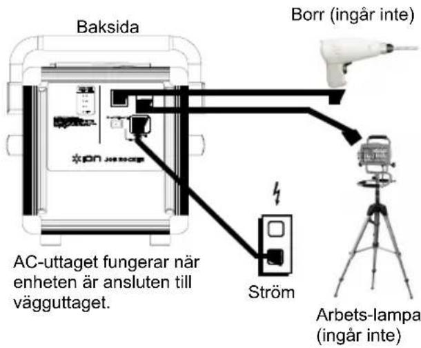 ION Job Rocker - Snabbinställning / kopplingsdiagram - 2