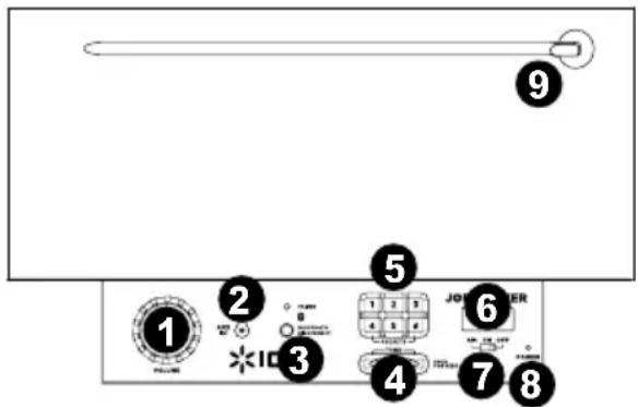 ION Job Rocker - Voorpaneel - 1