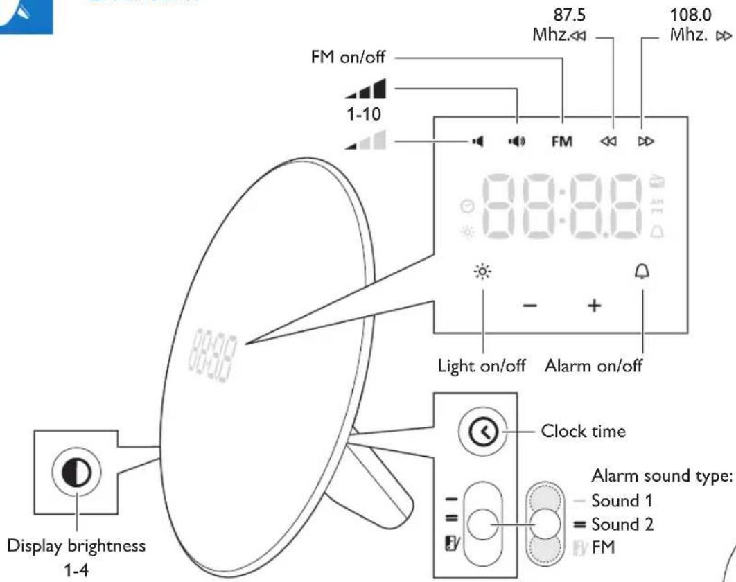 PHILIPS WakeUp Light HF3505 - Overview - 1