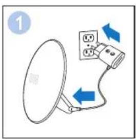 PHILIPS WakeUp Light HF3505 - Première utilisation - réglage de l'horloge - 1
