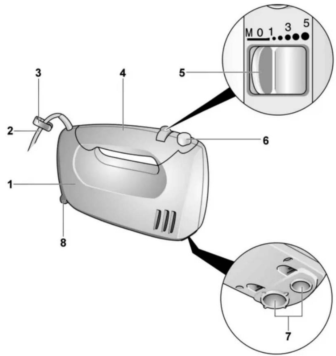 SIEMENS MQ96300 - Siemens Info Line - 2