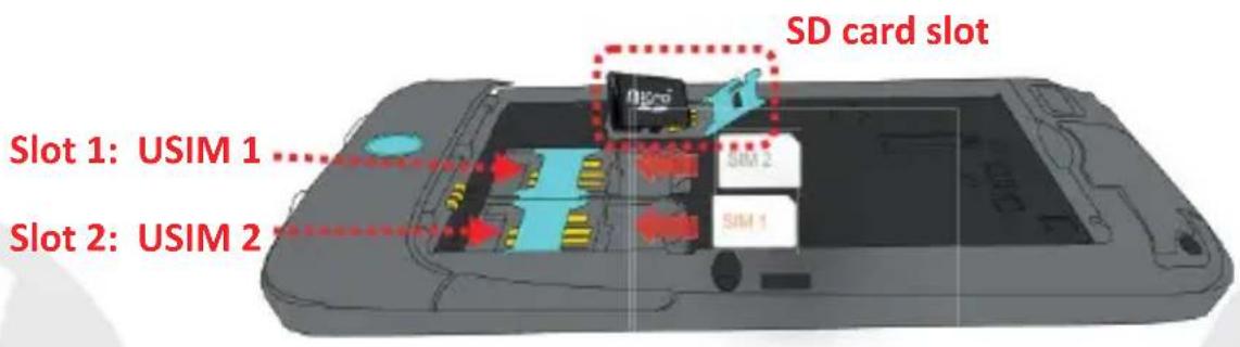NGM-Mobile Dynamic Fun - Setup - 1