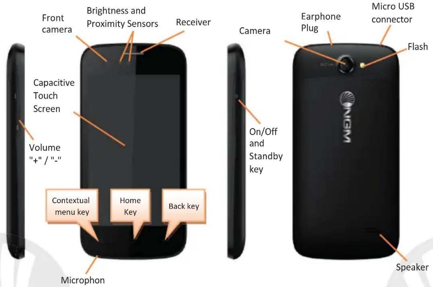 NGM-Mobile Dynamic Fun - Main Menu - 3