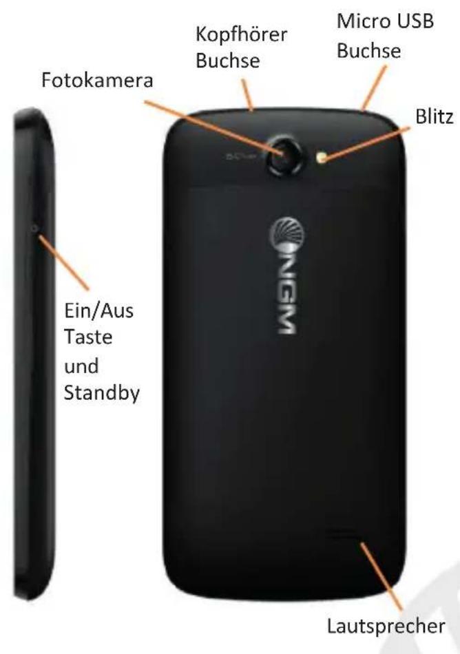 NGM-Mobile Dynamic Fun - Hauptbildschirm - 4