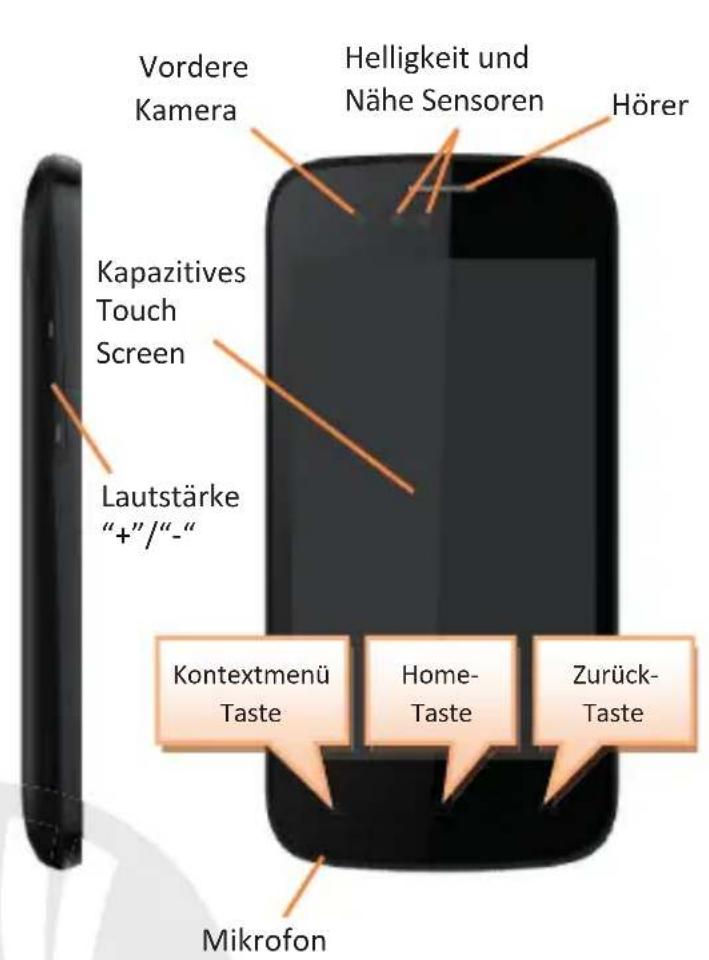 NGM-Mobile Dynamic Fun - Hauptbildschirm - 3