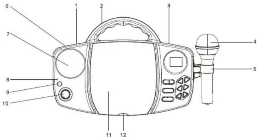 SIEMENS BB 1201 - Veduta anteriore - 1