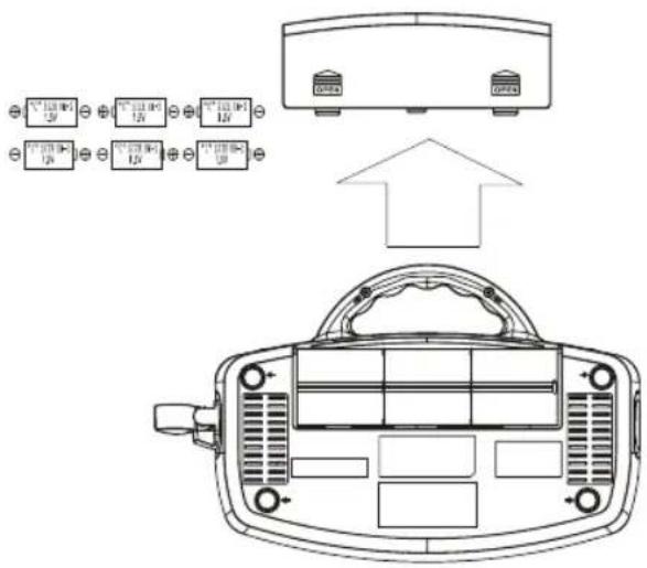 SIEMENS BB 1201 - Batteriebetrieb - 1