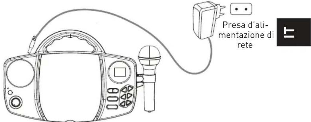 SIEMENS BB 1201 - Avvertenza: - 1