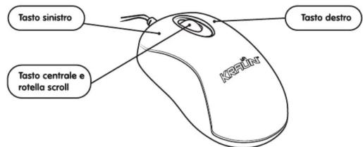 Kraun KR.M7 - COMANDI - 1