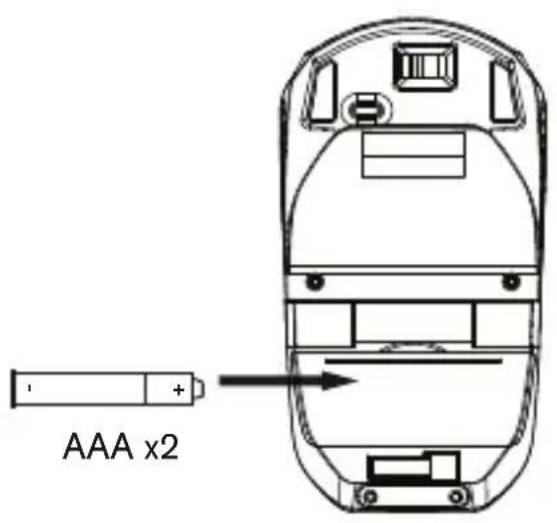 Soyntec Inpput R6 Traveller - CONTENIDO DEL PRODUCTO - 1