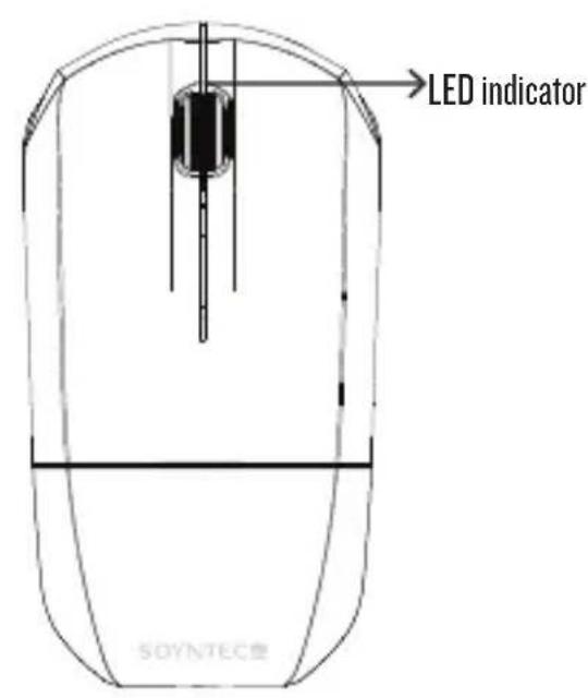Soyntec Inpput R6 Traveller - USE INFORMATION - 2
