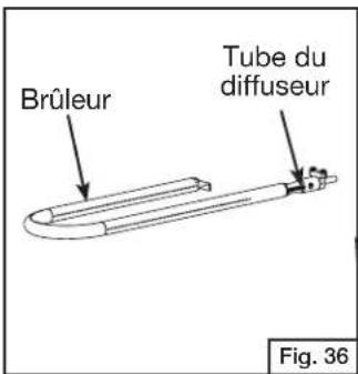 COLEMAN RoadTrip - Nettoyage du diffuseur: - 4