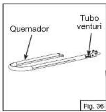 COLEMAN RoadTrip - Pasos Para Limpiar El Venturi: - 3