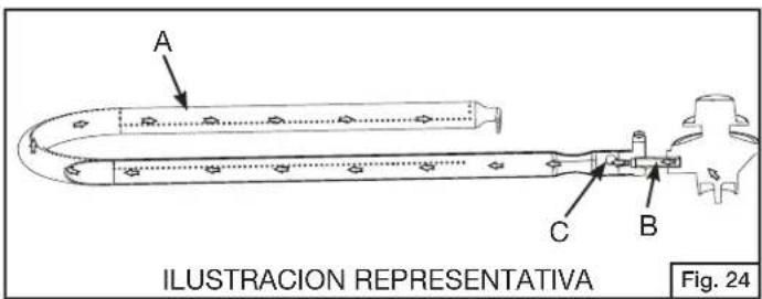 COLEMAN RoadTrip - ADVERTENCIA - 1