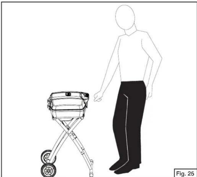 COLEMAN RoadTrip - THE FOLLOWING RULES MUST ALWAYS BE FOLLOWED IN THIS ORDER (FIG. 25): - 1