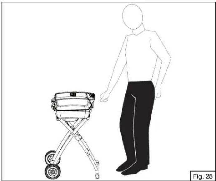 COLEMAN RoadTrip - LAS SIGUIENTES REGLAS DEBEN SER SIEMPRE SEGUIDAS EN ESTE ORDEN (FIG. 25): - 1