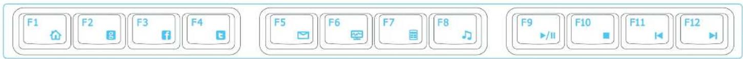 GIGABYTE FORCE K7 - HOTLINK-FUNKTIONSTASTEN - 1