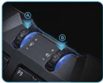 GIGABYTE FORCE K7 - 支援服務 - 1