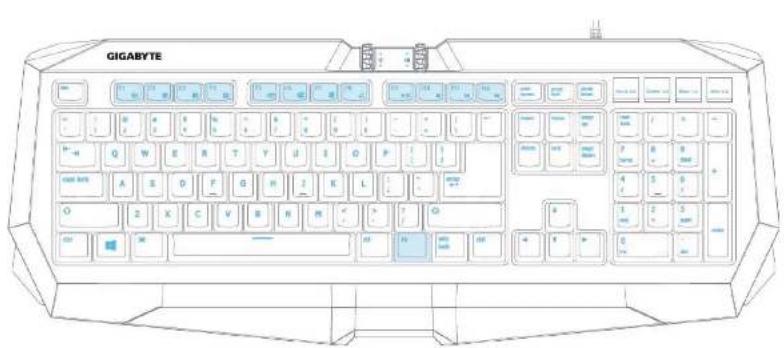 GIGABYTE FORCE K7 - Przyciski funkcji szybkiego połączenia - 2