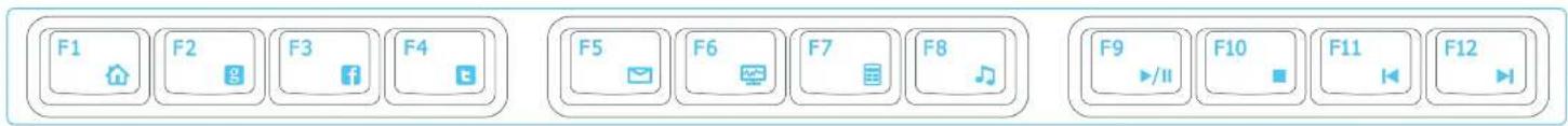 GIGABYTE FORCE K7 - HOT-LINK FUNCTION KEYS - 1