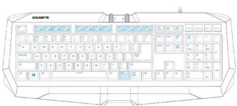 GIGABYTE FORCE K7 - 핫링크 기능 키 - 2