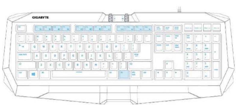 GIGABYTE FORCE K7 - Windows-zárolási funkció Anti-ghosting funkció a WASD-billentyük körül - 2