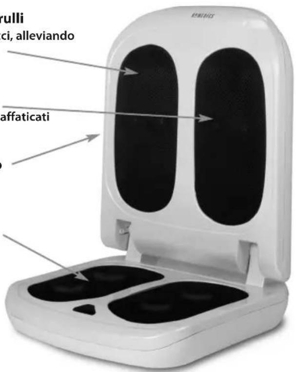 HOMEDICS FC 200HEU - Doppia azione massaggiante Shiatsu - 1