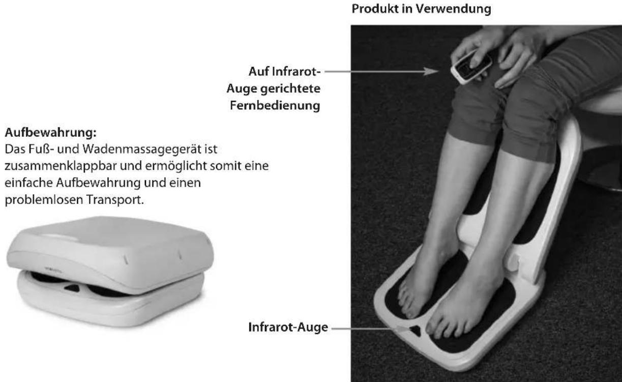 HOMEDICS FC 200HEU - Infrarot-Fernbedienung - 2
