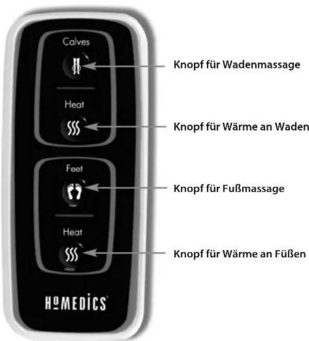 HOMEDICS FC 200HEU - FERNBEDIENUNG - 1