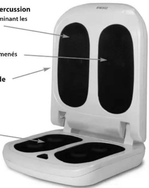 HOMEDICS FC 200HEU - Tableau de commande et rangement de la télécommande - 1