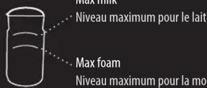 Turmix Gran Maestria TX 350 - BaRISTa: UTIISaTION DE l'aeROCCINO - 2