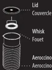 Turmix Gran Maestria TX 350 - BaRISTa: UTIISaTION DE l'aeROCCINO - 1