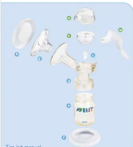 PHILIPS AVENT SCF304 - Guide des pièces du tire-lait manuel - 1