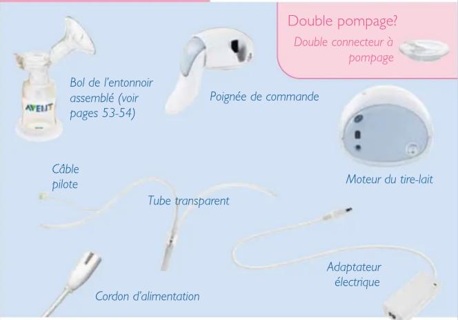 PHILIPS AVENT SCF304 - Brancher les composants électroniques Brancher les comp - 1