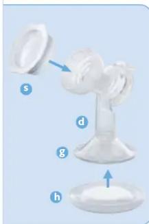 PHILIPS AVENT SCF304 - Garder les pièces propres et le tire-lait compact en déplacement - 1