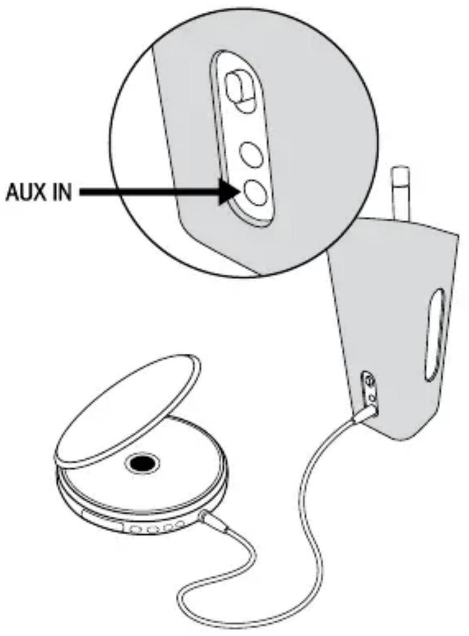SONORO cuboGo AU5000 - 5 - Tournier pour ajuster les stations de radio - 2