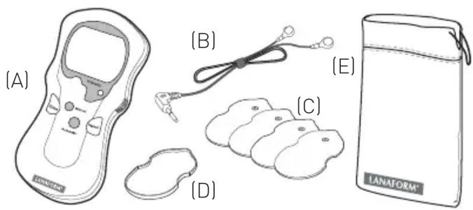 LANAFORM Body Stim - COMPOSANTS - 1