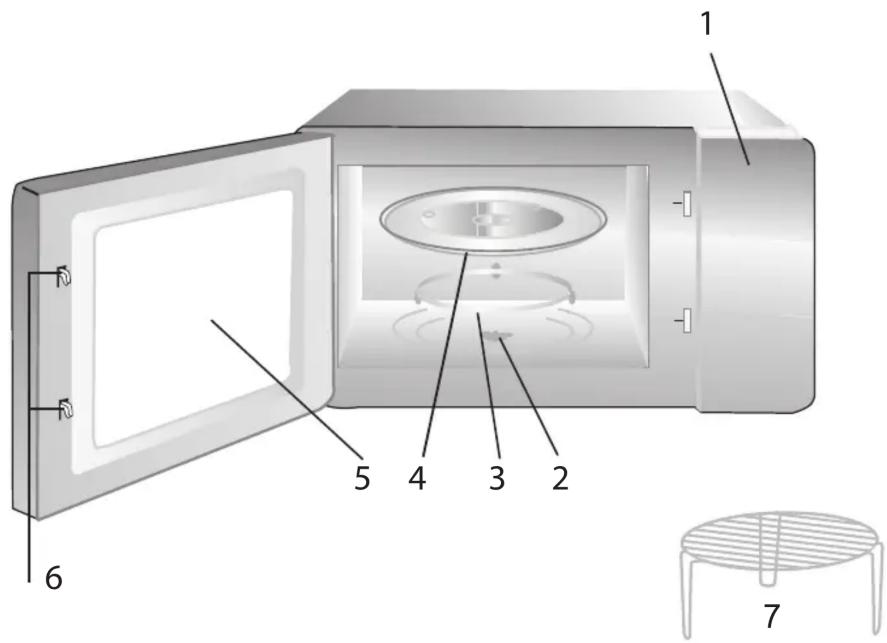 Qilive Q.5256 - DESCRIPTION DU PRODUIT - 1