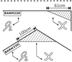 Bavaria BARM230 - SECURITE - 7