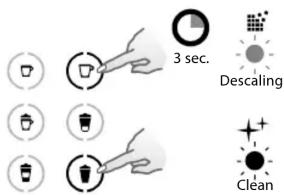 DELONGHI Icona Vintage CTOV 4003 - FACTORY SETTINGS RÉGLAGES USINE - 14