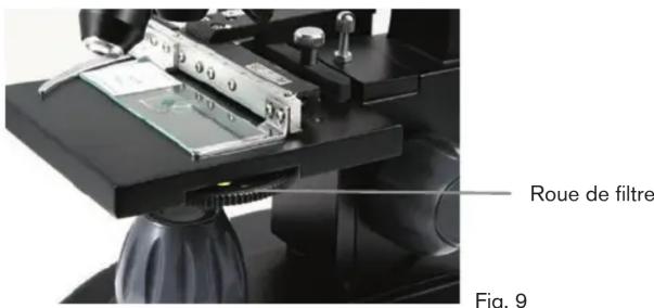 CELESTRON LCD Digital Microscope II 44341 - Utilisation des filtres - 1