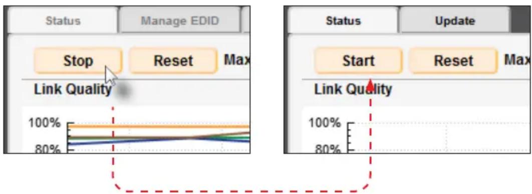 Gefen GTBUHDHBT2 - Link Quality Monitoring - 6