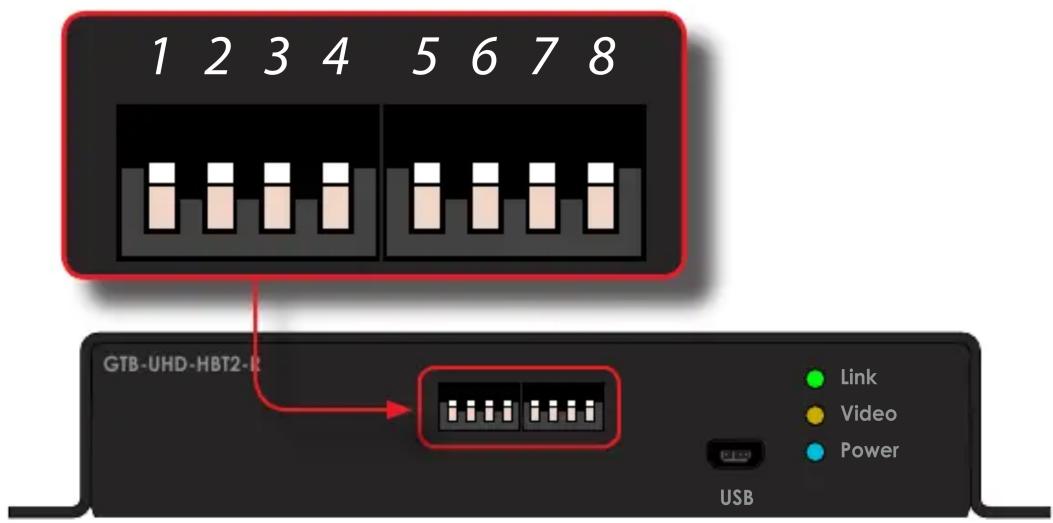 Gefen GTBUHDHBT2 - Receiver unit - 1